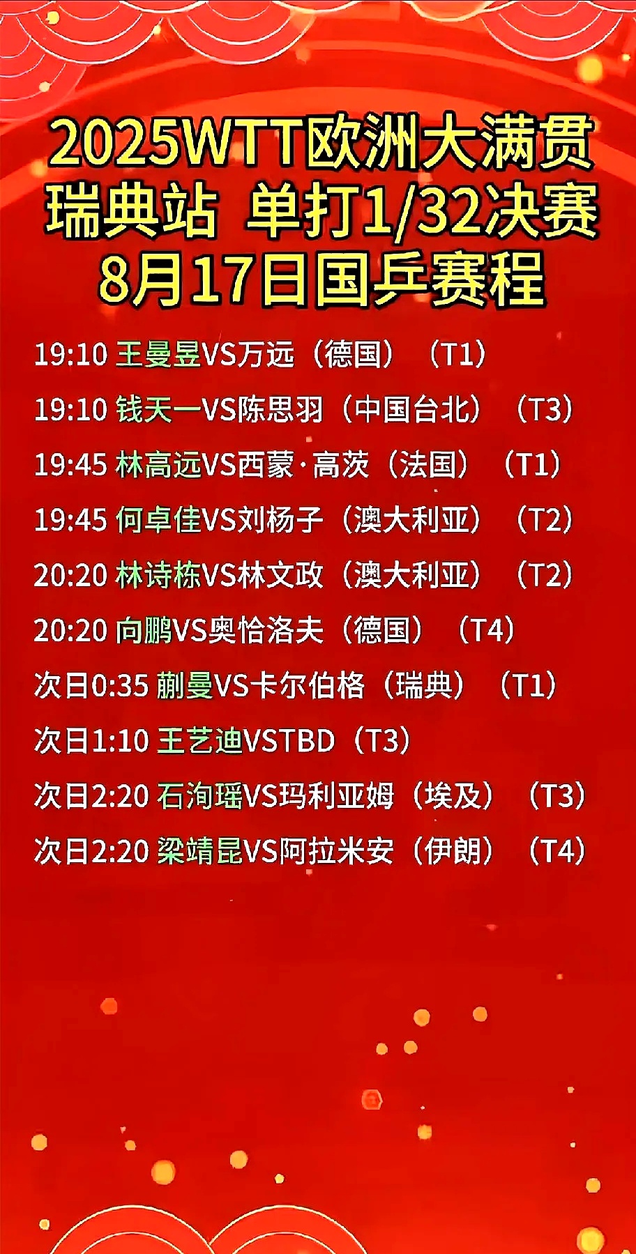 关于赛地聚焦——欧超杯转会期热度飙升,里尔战术微调,底气十足,轮换策略成焦点的信息 关于赛地聚焦——欧超杯转会期热度飙升,里尔战术微调,底气十足,轮换策略成焦点的信息